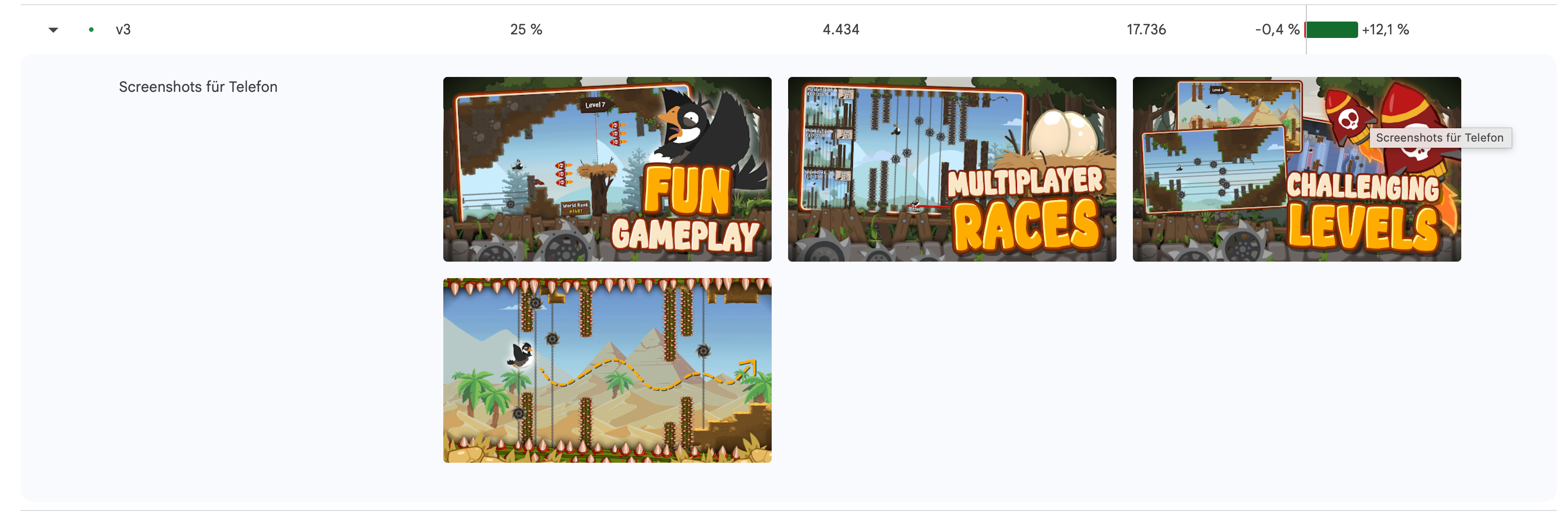 Tap Tap Goose store conversion comparison